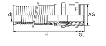 Nylon Gland With Strain Relief Metric Thread