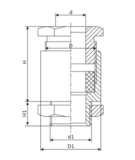 Marine Cable Gland TJ Type