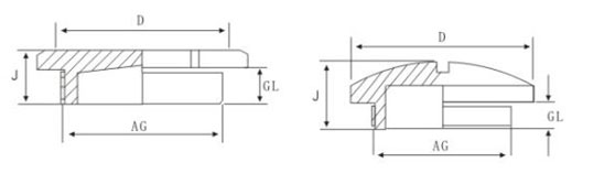 Brass cable connector manufacturers-Stainless Steel Screw Cap