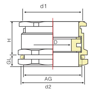 Cable Gland supplier_Single Compression Cable Gland drawing