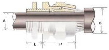 BW Cable Gland Manufacturer_BW Cable Gland drawing