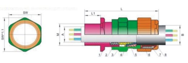 Double Sealed Cable Gland Supplier_EX Clamp Sealing Joint drawing