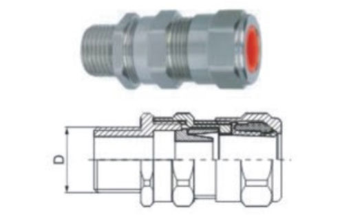 Cable Gland Manufacturer_EX Cable Wiring drawing